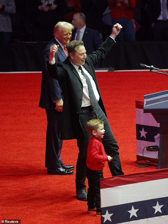 ‘Two Clowns in One Frame!’- Elon Musk & Donald Trump Take Center Stage At Pre-Inauguration Rally As Baby Musk Tries to Steal Thunder